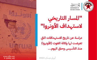 ”المسار التاريخي لاستهداف الأونروا“دراسة صادرة عن دائرة وكالة الغوث في الجبهة الديمقراطية